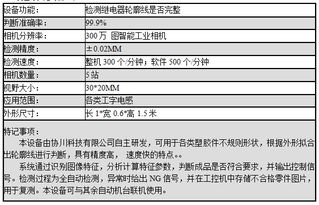 热敏电阻视觉检测标准机首发 深圳图智能识别系统